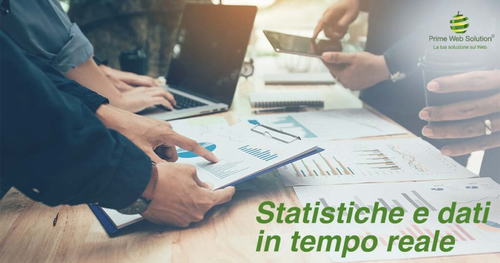 Monitora il tuo sito web e valorizzalo per trovare nuovi clienti | Realizziamo campagne Google che rispondono al meglio alle tue esigenze